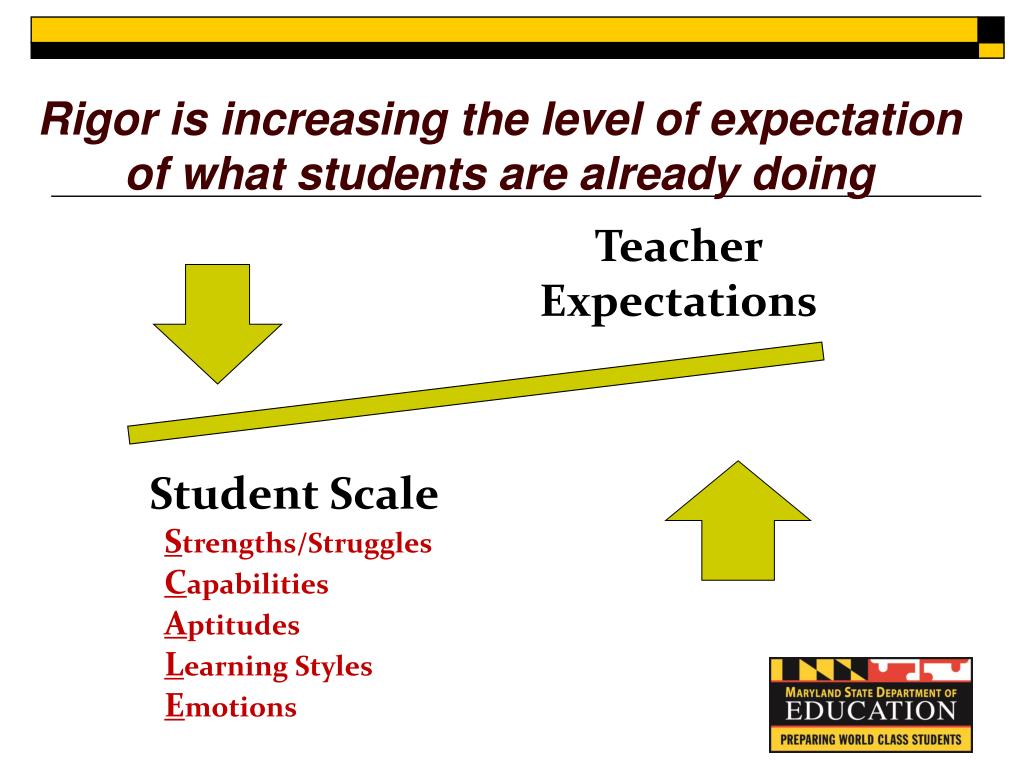 Academic Rigor: Building Excellence in Educational Practice